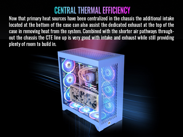 Thermaltake CTE E600 MX Mid Tower E-ATX Case